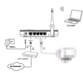 没有有线插孔 设置tenda路由器 