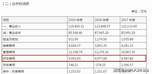 张氏（青岛）海产有限公司怎么样？