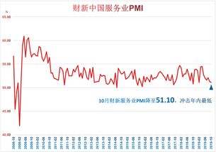 任何时候的慢牛，快牛，都是券商股启动先，无论慢