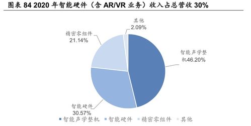 华安证券每笔交易的手续费是怎么算的啊?