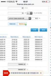 买房贷款40万利息多少(40万贷款多少年最划算)