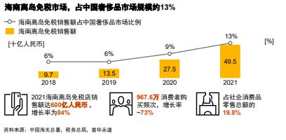 揭秘免税香烟供应链，如何寻找合法进货渠道 - 3 - www.680860.com代理微商网