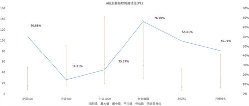 2023年5月5号宜嫁娶黄道吉日