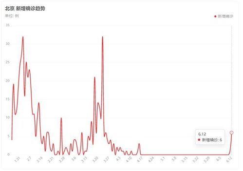 评入富时罗素概念就是绩优股吗？