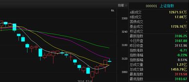 纽威股份为什么破发？