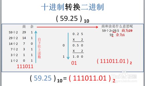 十进制是什么?