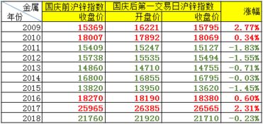 204004是什么，为什么涨跌幅那么大，谁能告诉我，是怎么回事