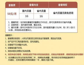 福建联通 无限流量且不限速 每月200元你用不用