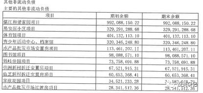 销售材料成本为什么不结转到主营业务成本 销售材料成本为什么不结转到主营业务成本上