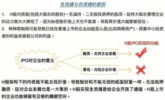 安信一千股卖了之后的手续费是多少?