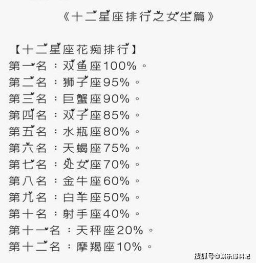 十二星座择偶最有水准的,水瓶射手谁与争锋,狮子时而就像瞎了眼