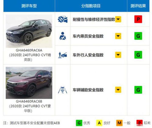 皓影中保研碰撞有没有充值 独家揭秘背后真相(众诚保险套路深吗)