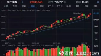 为什么港股北车比a股便宜得多，但是还有很多人借道沪港通买a股北车