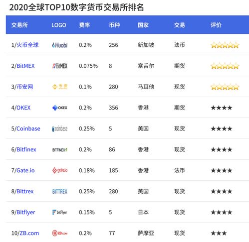 btc是什么币,1个BTC等于多少人民币