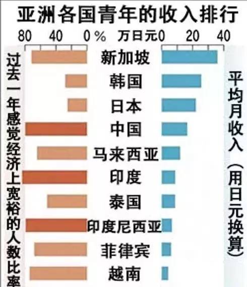 亚洲国产成人精品无码区