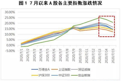 1951年股票一股值多少钱？这钱是祖辈留下的、是当年合作社的股票、不知现在能值多少钱？求答案