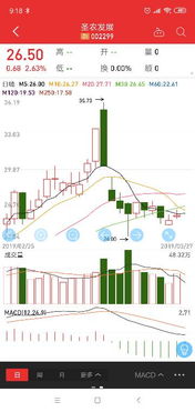 圣农发展现在买进还能股票分红吗