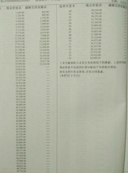 什么情况下企业可以支取现金