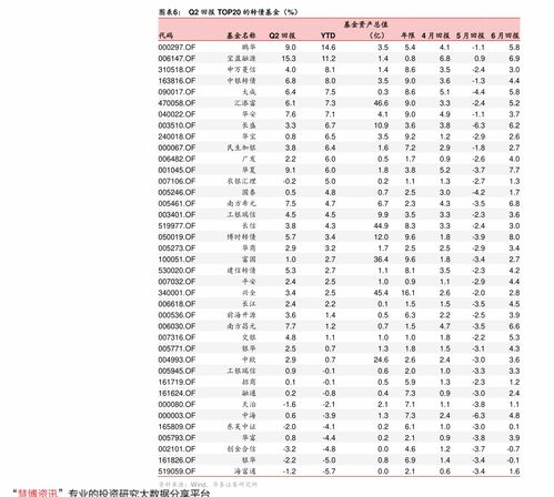 邮政储蓄卡为什么每年要收20元信息费，银行20元短信提醒费用