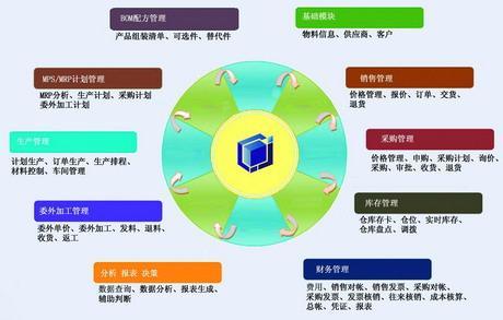 汇率管家系统和彭博、路透系统有什么区别？