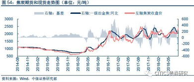 限制性股票现金股利为什么冲减库存股