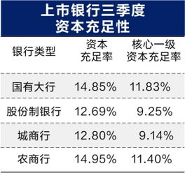 银行要查我的资金在证券公司的资金能查到吗