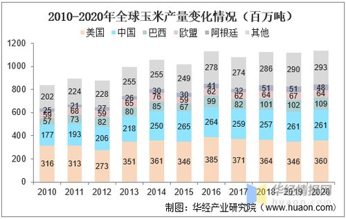 查重率价格透明化，让您明明白白消费