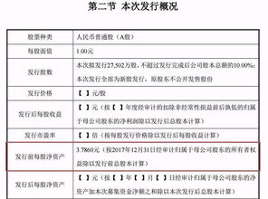 南航股票发行价，历史最低价，历史最高价