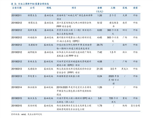 上海老庙黄金多少钱一克2021年价格表？