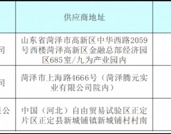 竞争性磋商什么时候拿中标通知书