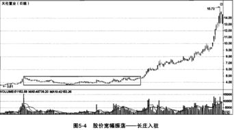 为什么说可流通股数越多，成交量越大，价格对成交量就越不敏感，股票的流通性就越好