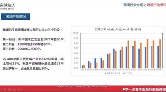 基本面分析怎么入门