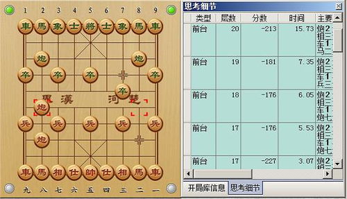 聊聊象棋开局 正常开局 冷门开局 偏门开局