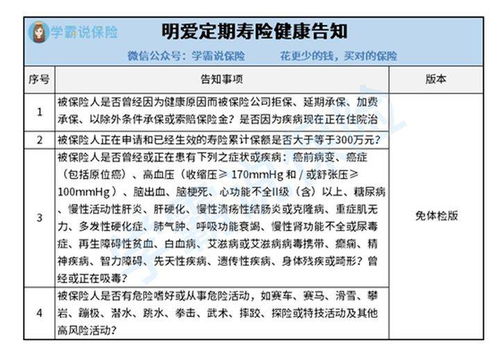 信诚人寿的投连险怎么样？可靠吗？我想买？这个公司实力怎么样？我在网上看到说10年未盈利。