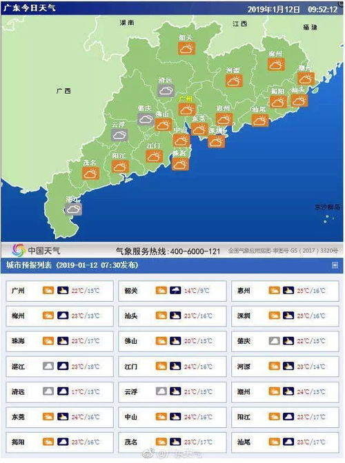 最低6 广东又迎来速冻模式,低温 雨雨雨双暴击 更可怕的是...