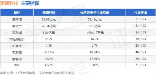 麦捷科技今天怎么跌这么多