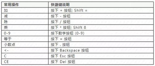 21年初级考试最高可以延迟7天