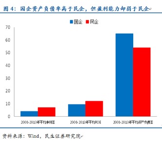 动量和动能到底有什么关系与区别呢？