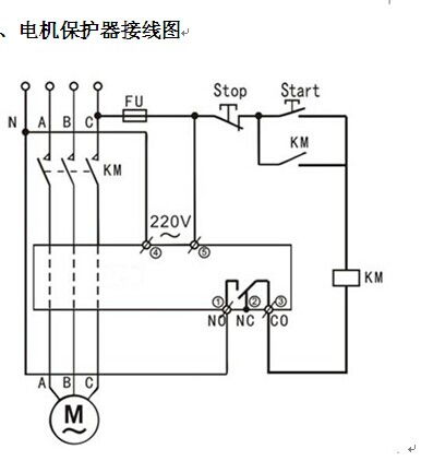 电控箱,电动机保护器