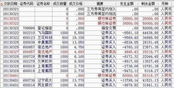 久其软件股票今年最高涨到了多少