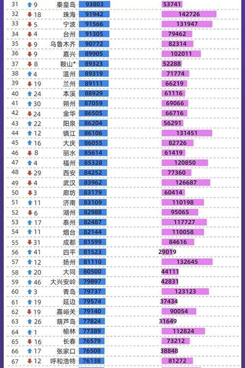 权威发布：最新查重软件排名榜