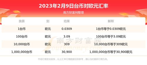 2023年农历9月13日适合结婚吗