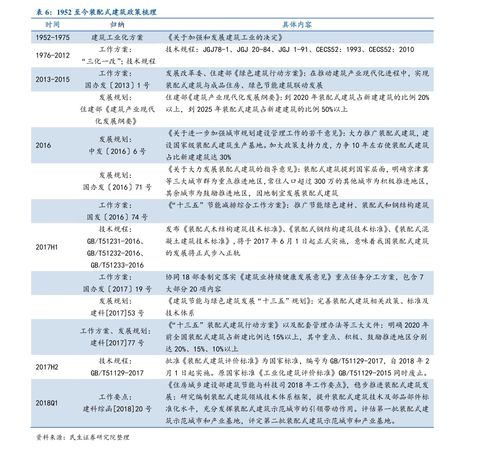 股通晓每天都有股票推荐吗？