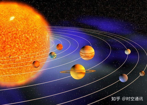 太阳 水星金星火星是狮子,狮子座的太阳，月亮，水星，金星，火星，木星，土星，天王星，海王星，冥王星各落在什么星座。谢谢！