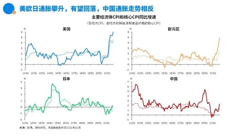 2022年房地产股票一览 房地产股票有哪些