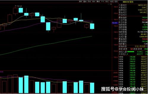 股票：为什么说钢铁股是周期性股票