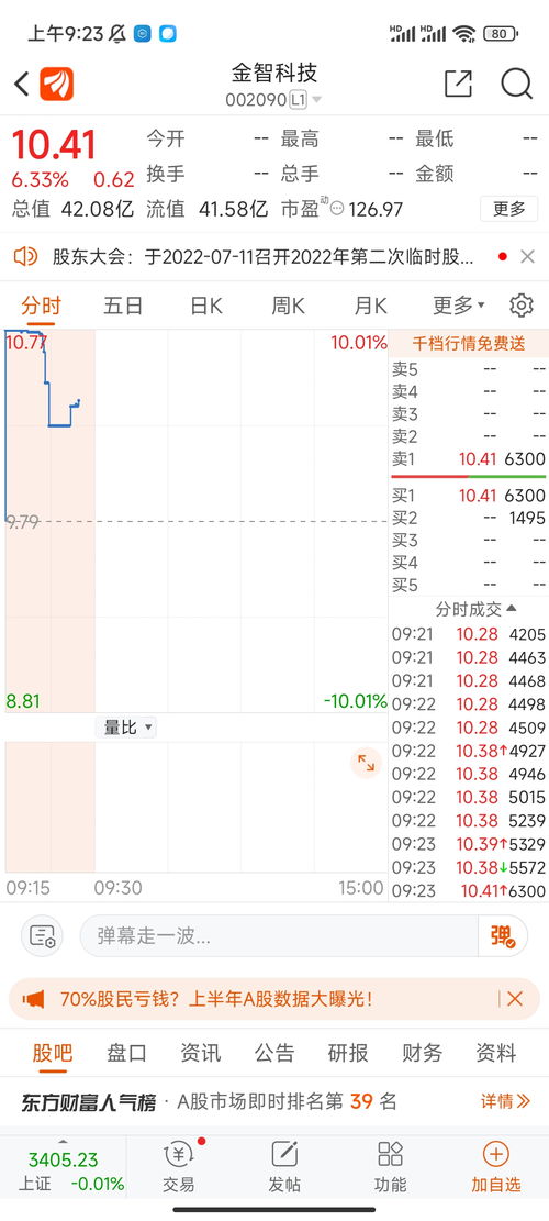 600884杉杉股份