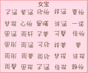 10后宝宝名字都太土,给宝宝这样取名才霸气