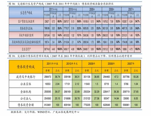 快讯丨中诚信国际将广州农商行评级展望下调至负面：2020年净利润降33.3%、资本充足水平下滑、高管变动频繁