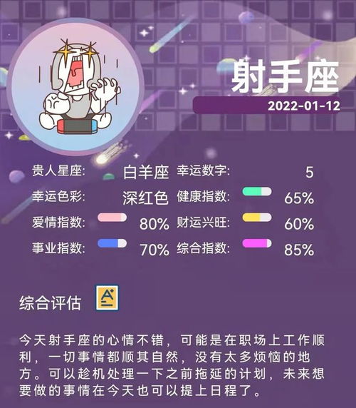 2022年1月12星座运势